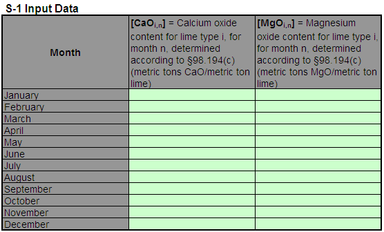 Next, enter the requested information in the green input cells in the table titled S-1 Input Data.